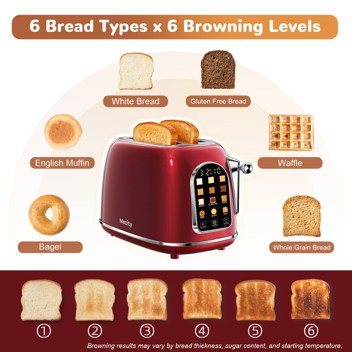 Mecity Toaster 2 Slice, Touch Screen Wide Slot Retro Toaster For Breads Bagel Muffin Waffle, House Warming Gift New Home, 120V 825W, Red