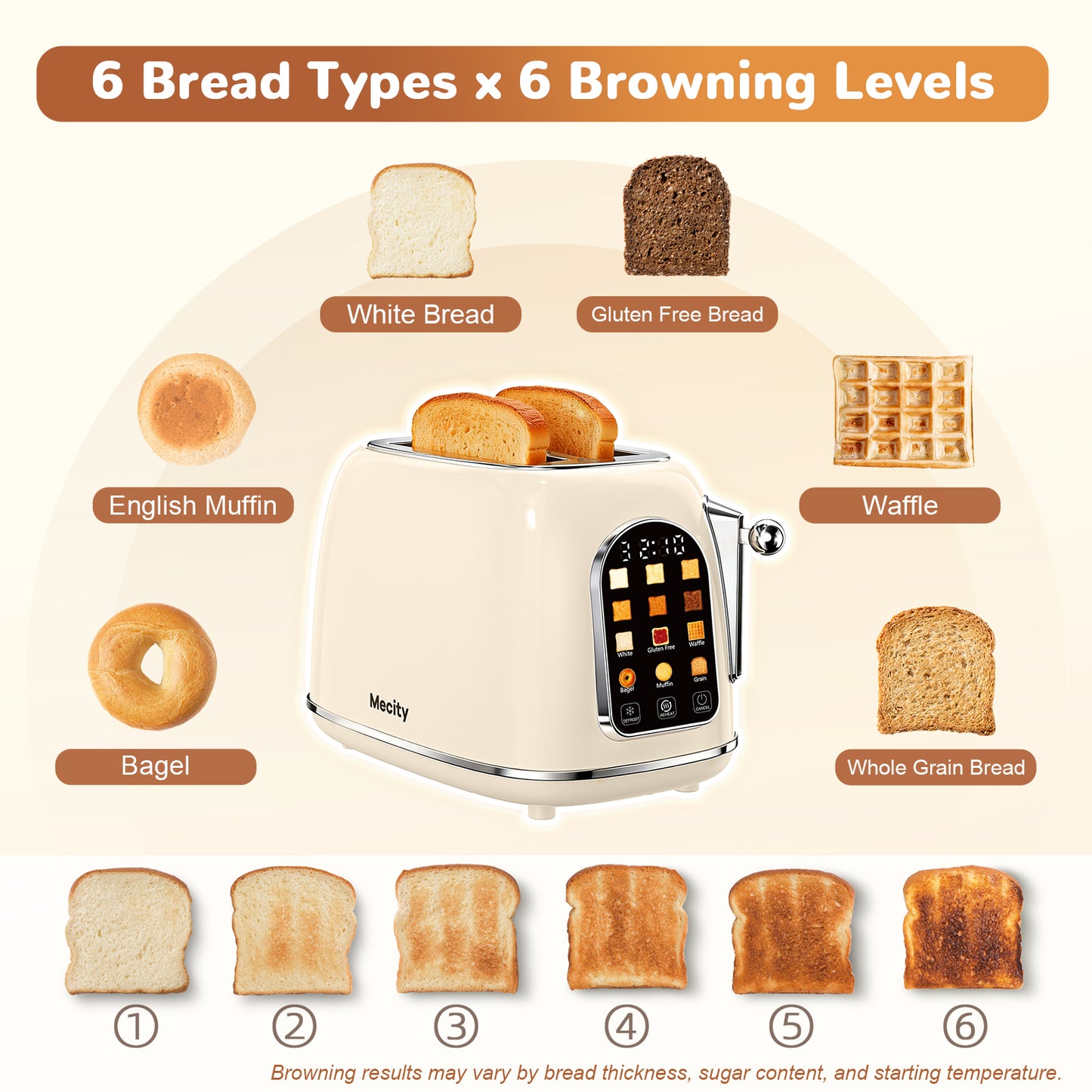 Mecity Toaster 2 Slice, Touch Screen Wide Slot Retro Toaster For Breads Bagel Muffin Waffle, House Warming Gift New Home, 120V 825W, Cream Color