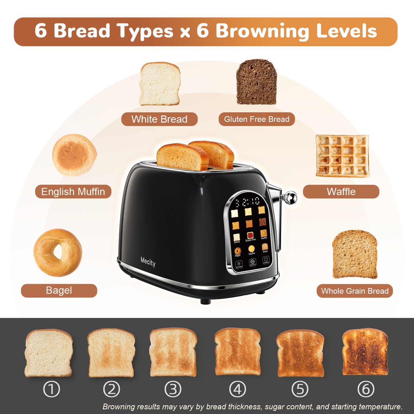 Mecity Toaster 2 Slice, Touch Screen Wide Slot Retro Toaster For Breads Bagel Muffin Waffle, House Warming Gift New Home, 120V 825W, Jet Black