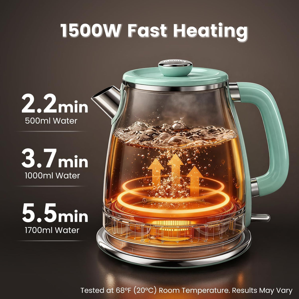 Mecity Retro Electric Kettle, 1.7L Hot Water Boiler with Thermometer, Stainless Steel Interior, 1500W Fast Boil Tea Kettle, Double Wall Cool Touch, Wide Mouth, Green